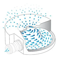 Manufactum Vloersproeier Messing Gedraaid -Tuini Winkel manufactum vloersproeier messing gedraaid 2