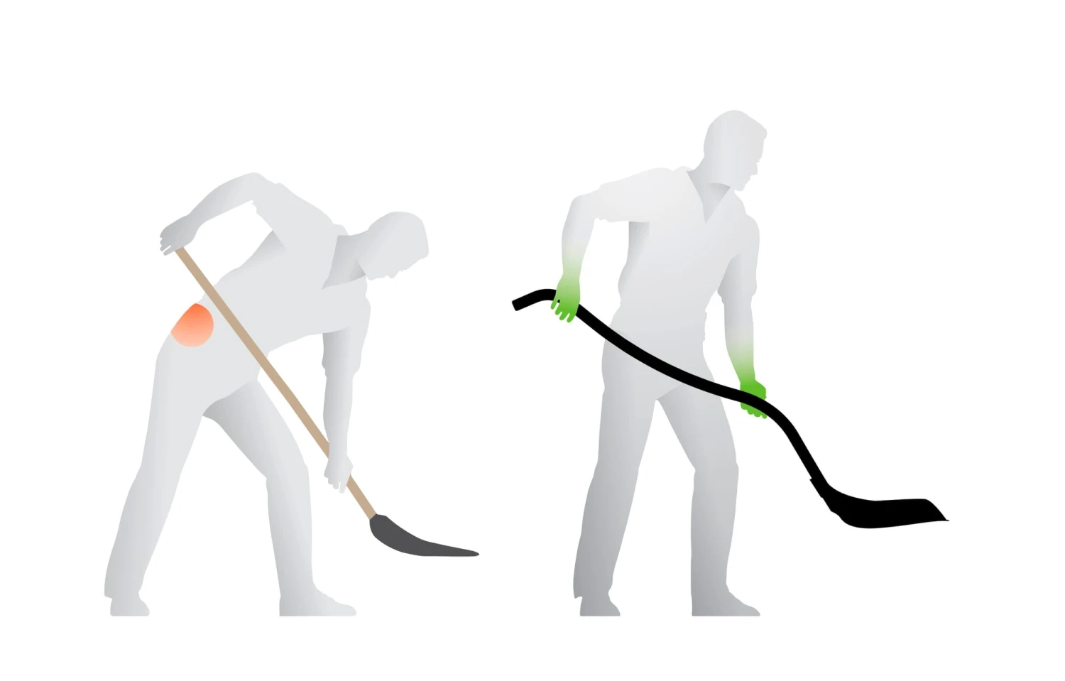 Spade Schop Ergonomisch 5 Spade Schop Ergonomisch - Afbeelding 5