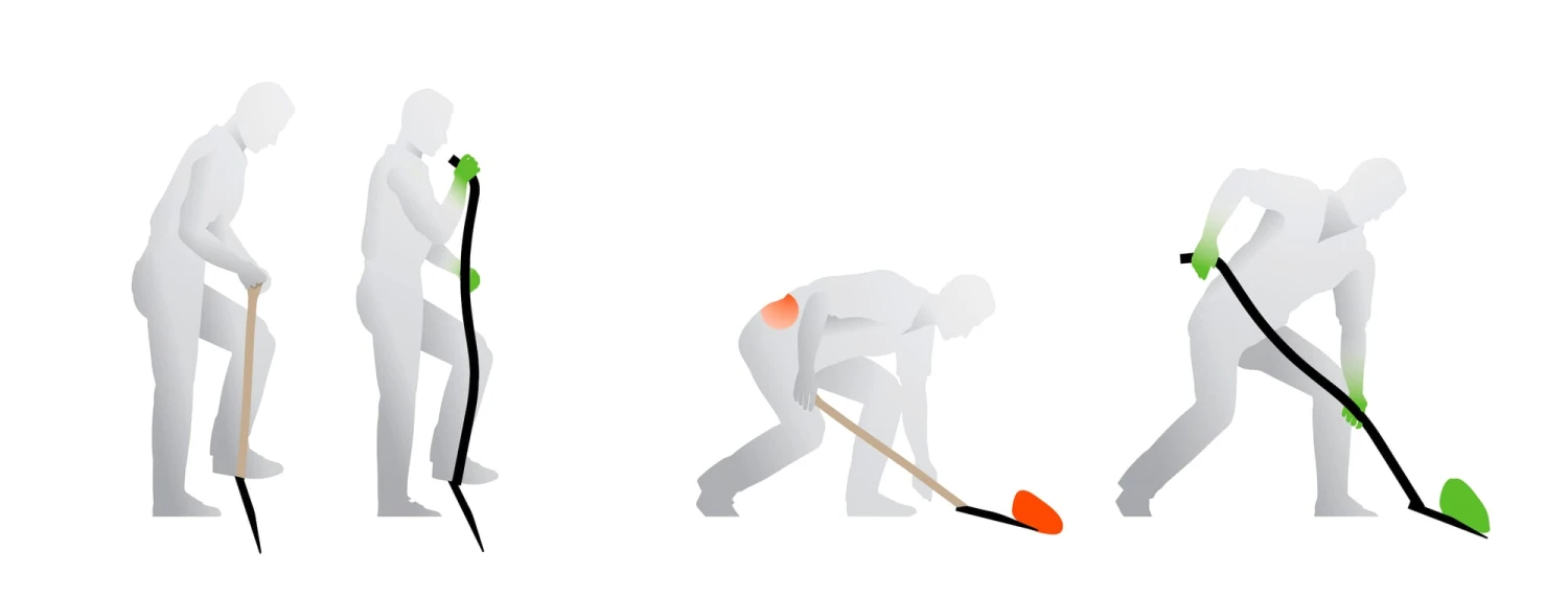 Spadevork Ergonomisch 4 Spadevork Ergonomisch - Afbeelding 4