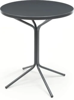 Tabel Pix, Antraciet