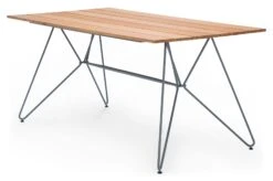 Tafel Click, Klein